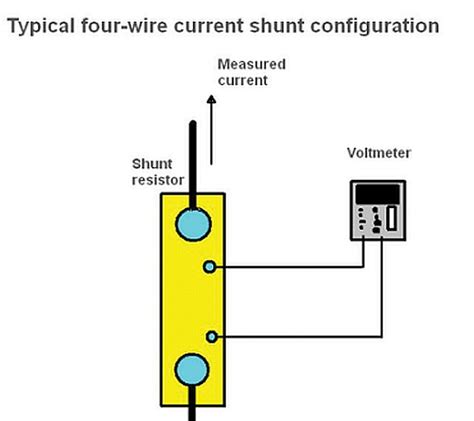 Measuring Current With Shunt Resistors Electrical Engineering News