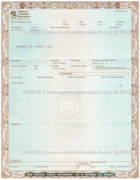 Water resources department assam address, arizona car title loan laws