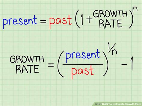 How To Calculate Growth Rate Percentage Haiper