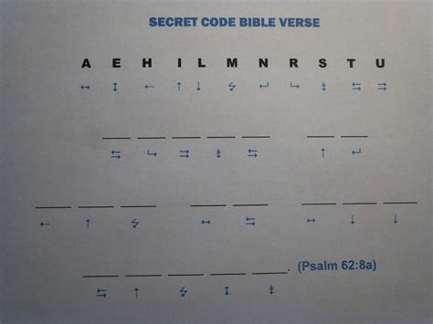IDEAS UNLIMITED: PRINTABLE SECRET CODE BIBLE VERSE Psalm 62:8a