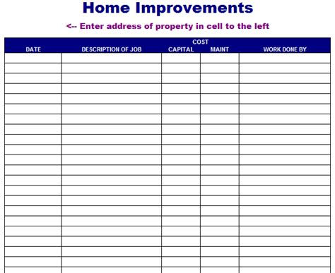 Government Rebates For Home Improvements