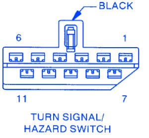 Both are 42re's as i had the vins ran at a local jeep dealer but in 2000, the electronics changed, the governor pressure sensor/solenoid are wired differently. Jeep Cherokee 2000 Hazard Switch Electrical Circuit Wiring ...