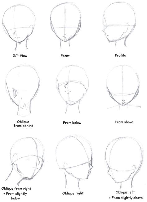 Drawing Face Angles At Explore Collection Of