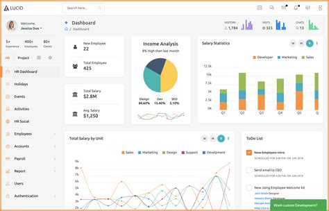 25 Modern And Powerful Program Management Dashboard Templates