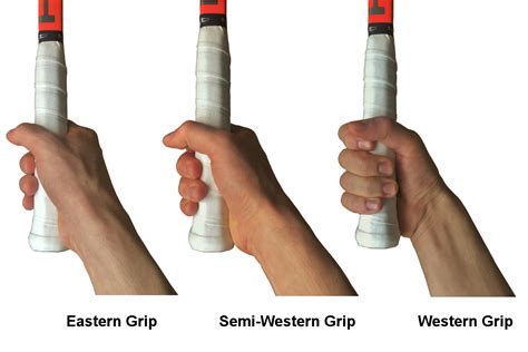 7 Popular Ways To Grip A Tennis Racket That Players Should Know And