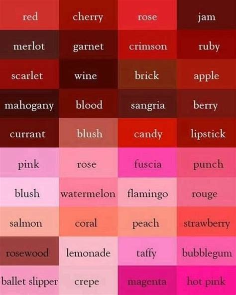 Name Of Colors Red Color Names Chart Color Mixing Color Psychology