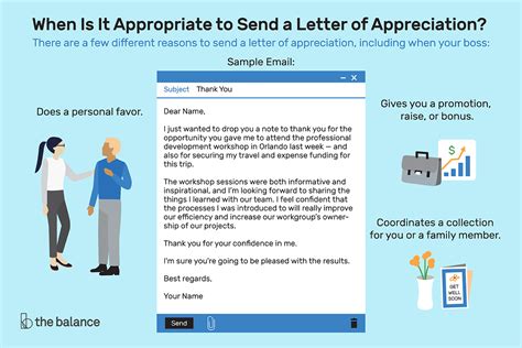 Sample Thank You And Appreciation Letters To Boss