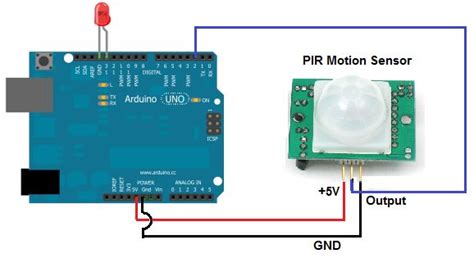 Vishal Nagar How To Work Pir Motion Sensor With Arduino