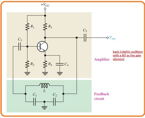 Lc Oscillator Circuit Diagram Irish Connections