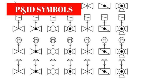 Pid Symbols Chart