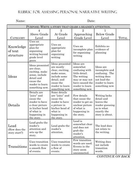 Rubric For Assessing Personal Narrative Writing