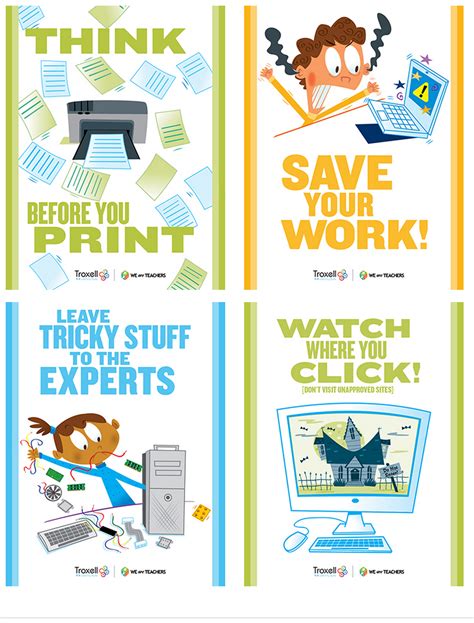 8 Must Have Classroom Posters For Technology Best Practices