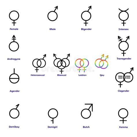 Symbols Sexual Orientation Gender Stock Illustrations 461 Symbols Sexual Orientation Gender