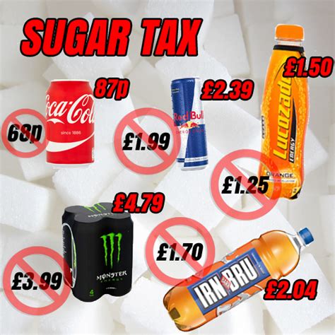 how sugar tax would affect you guido fawkes guido fawkes