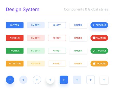 Design System Figma Template