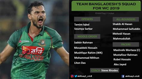 Bangladesh Squad For World Cup 2019 Team Overview