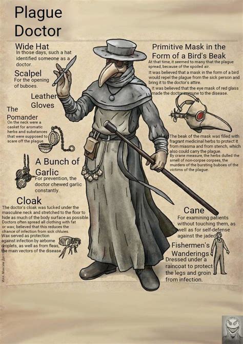 Maybe you would like to learn more about one of these? Die besten 25+ Pest Arzt Maske Ideen auf Pinterest ...
