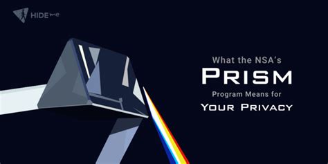 What The Nsas Prism Program Means For Your Privacy Hideme