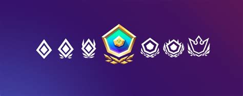 The venom cup takes place on november 18th in all. Fortnite World Cup Warmup announced alongside planned ...