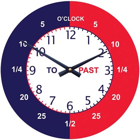Time Teaching Wall Clock By Cute Clocks