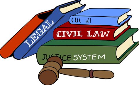 Derecho Civil Qué Es Definición Y Concepto