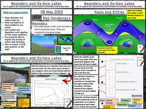 Rivers Meanders And Ox Bow Lakes Teaching Resources