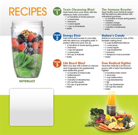 You need to eat a properly balanced diet that includes superfoods such as chia seeds. NutriBullet - Recipes Toxin Cleansing Blast The Immune ...