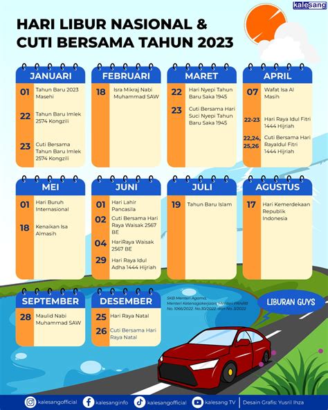 Infografis Hari Libur Nasional Dan Cuti Bersama Tahun 2023 Kalesang