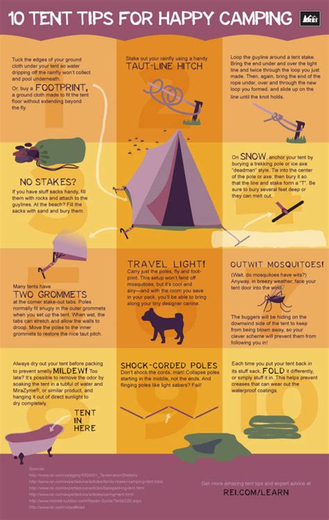 The Essential Diy Guide To Camping 22 Pics