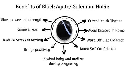 black agate stone sulemani hakik unlimited benefits