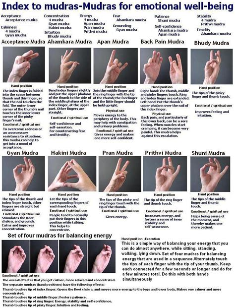 What Mudras Are And How To Use Them Esoteric Online Meditation