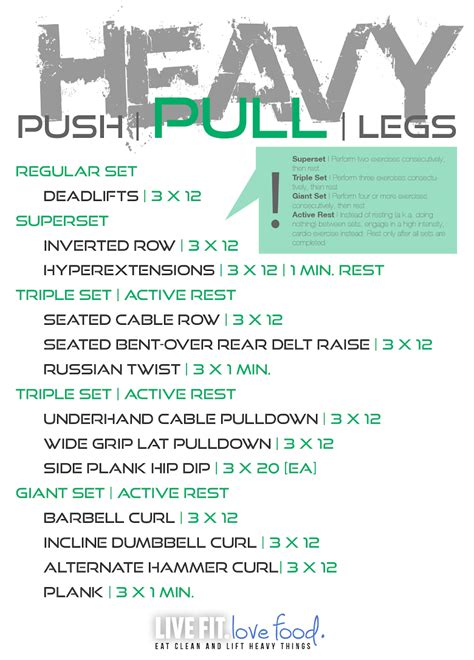 We did not find results for: Push/Pull/Legs Weight Training Workout Schedule For 7 Days ...