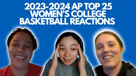 2023 2024 Ap Top 25 Womens College Basketball Rankings Reactions Ep