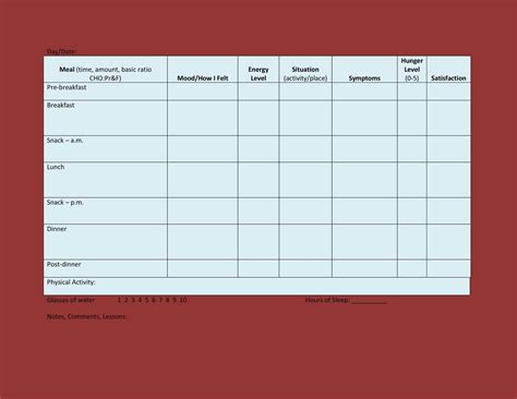 Controlling the consumption is an important thing to do. 40 Simple Food Diary Templates & Food Log Examples