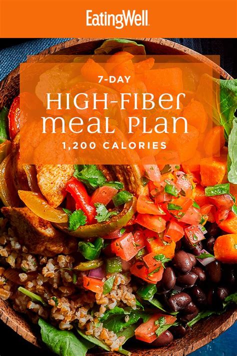 High fiber slow cooker recipes. 7-Day High-Fiber Meal Plan: 1,200 Calories | High fiber ...