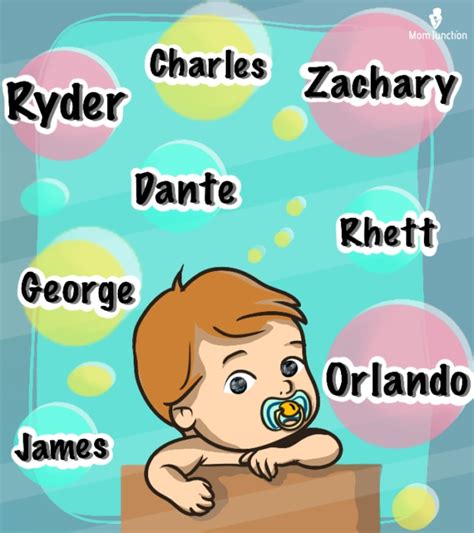 150 Trendy Cool And Unique Middle Names For Boys In 2024