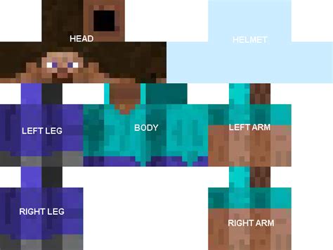 Download Source 17 Images Of Minecraft Skin Template Pixels Minecraft