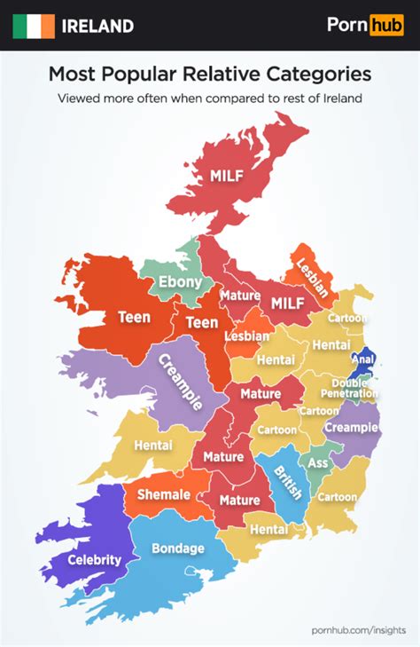 This Infographic Shows Irelands Porn Habits By County In 2017 Lovindublin