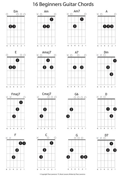 16 Beginners Guitar Chords Learn Guitar For Free в 2020 г Акустическая гитара Гитарные