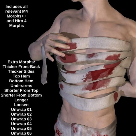Video demonstration of the figure of eight shoulder support of orliman. Chest Bandage M4H4 3D Figure Assets SickleYield