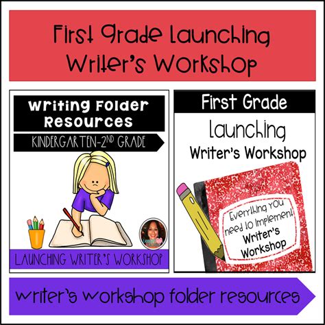 Launching Writers Workshop And Folder Resources First Grade Tannery