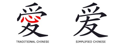 Maybe you would like to learn more about one of these? Tranditional to simplified Chinese characters - 我的网站