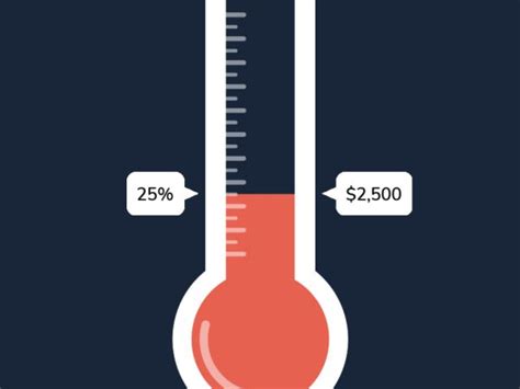 Free Virtual Fundraising Thermometer Template And Creator Causevox