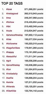Pictures of Top Makeup Hashtags