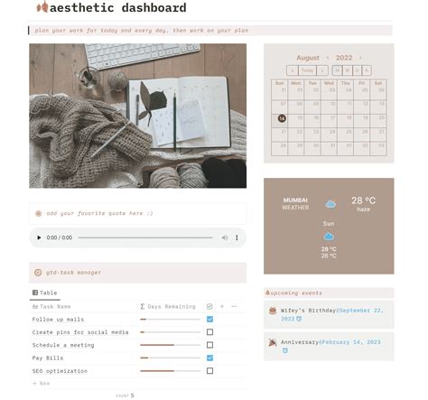 Notion Notes Template Aesthetic