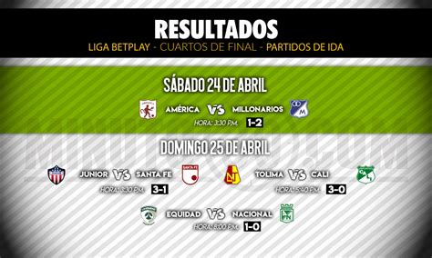 A continuación, a partir de las 13:00 horas (cet), también te ofreceremos en directo el sorteo de cuartos de la europa league 2020/2021 en el que tanto villarreal como granada conocerán a sus próximos rivales. Cuartos de final de la Liga BetPlay I-2021, resultados ida