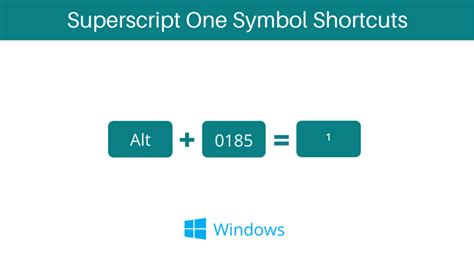How To Insert Superscript 1 In Wordexcel On Keyboard Software