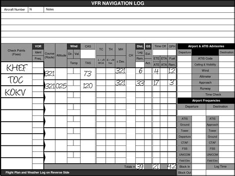 Vfr Nav Log Printable