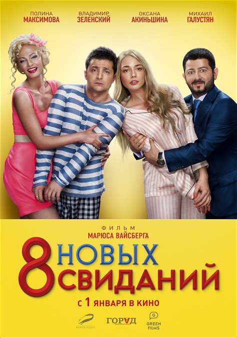Комедии российские список Российские комедии — смотреть онлайн