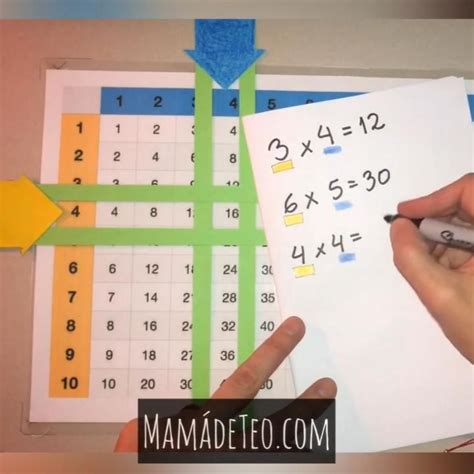 Cuando una madre no regaña a su hijo por una acción que realizo si no que habla con él. Tabla de multiplicar adaptada Video en 2020 | Juegos de matemáticas preescolares, Material ...